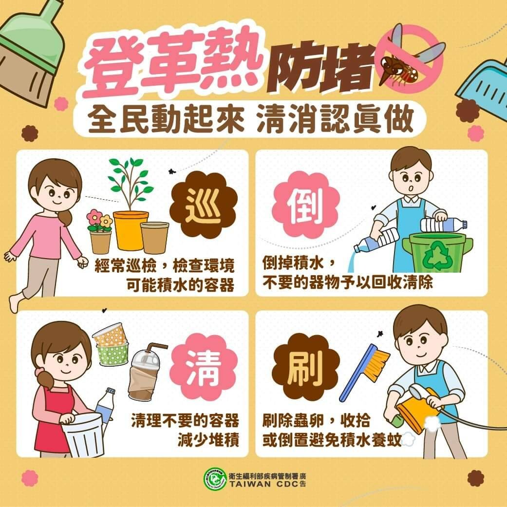 登革熱防堵4步驟
